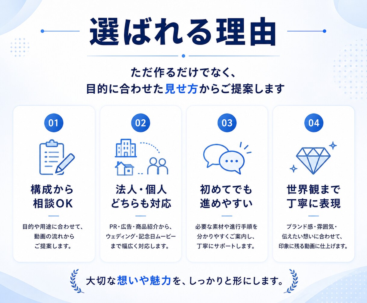 PR・会社紹介・アニメーション動画制作します プロの制作チームが企業・商品の魅力を最大限に引き出します イメージ5