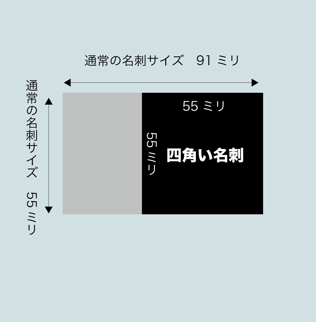 四角い名刺、制作いたします 印象に残り個性的な名刺をお探しなら！ イメージ3