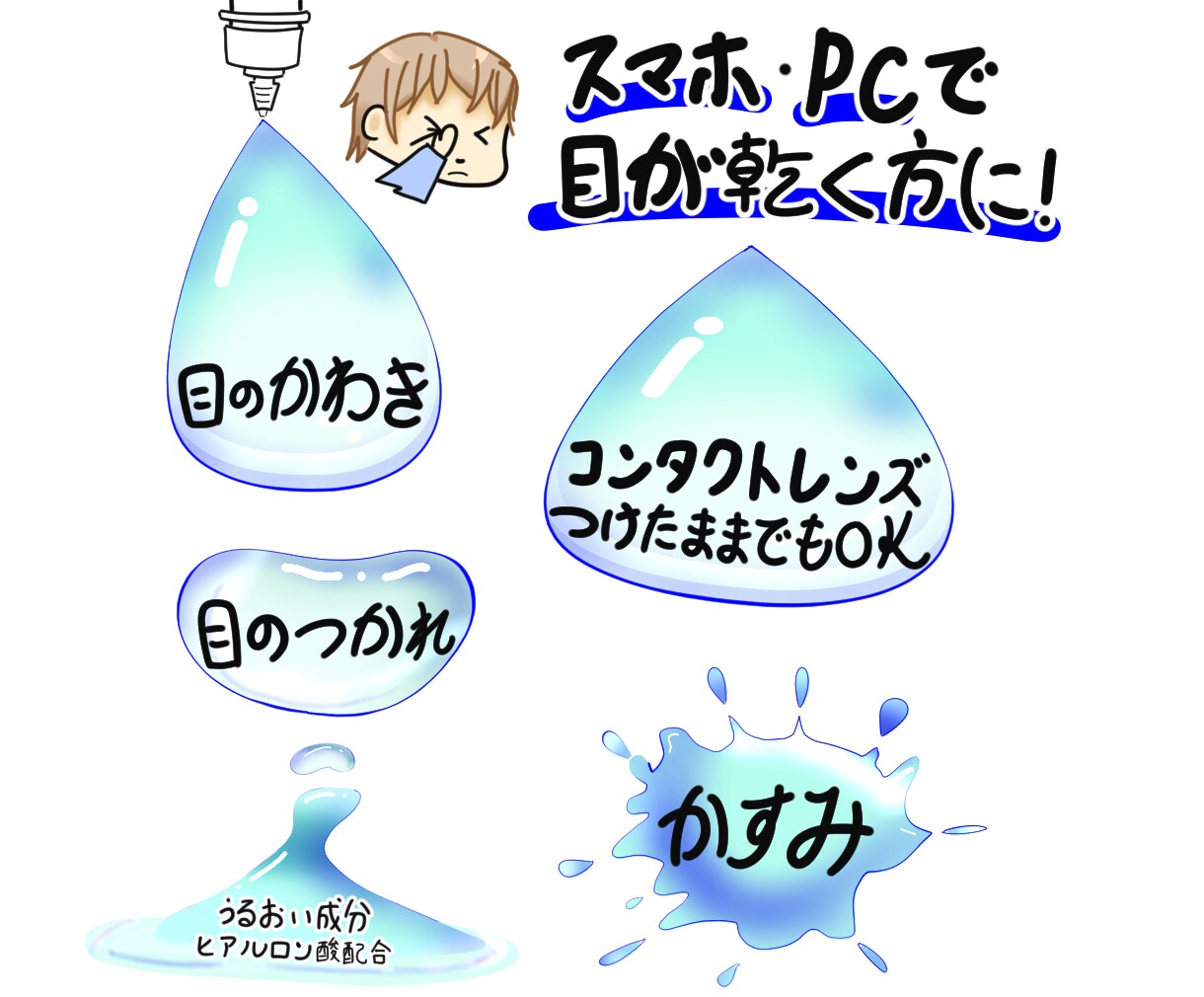 現役薬剤師が売れるOTCのPOP作ります 医療知識あり！患者に伝わりやすいPOPを提供します イメージ7