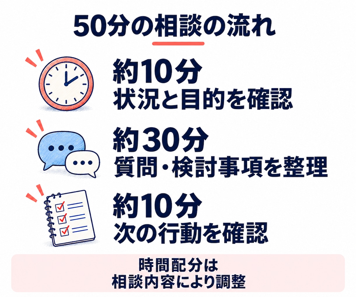 韓国仕入れの疑問に現役の商社経営者が答えます 初めての輸入・取引条件を50分で整理。確認メモ付き イメージ4