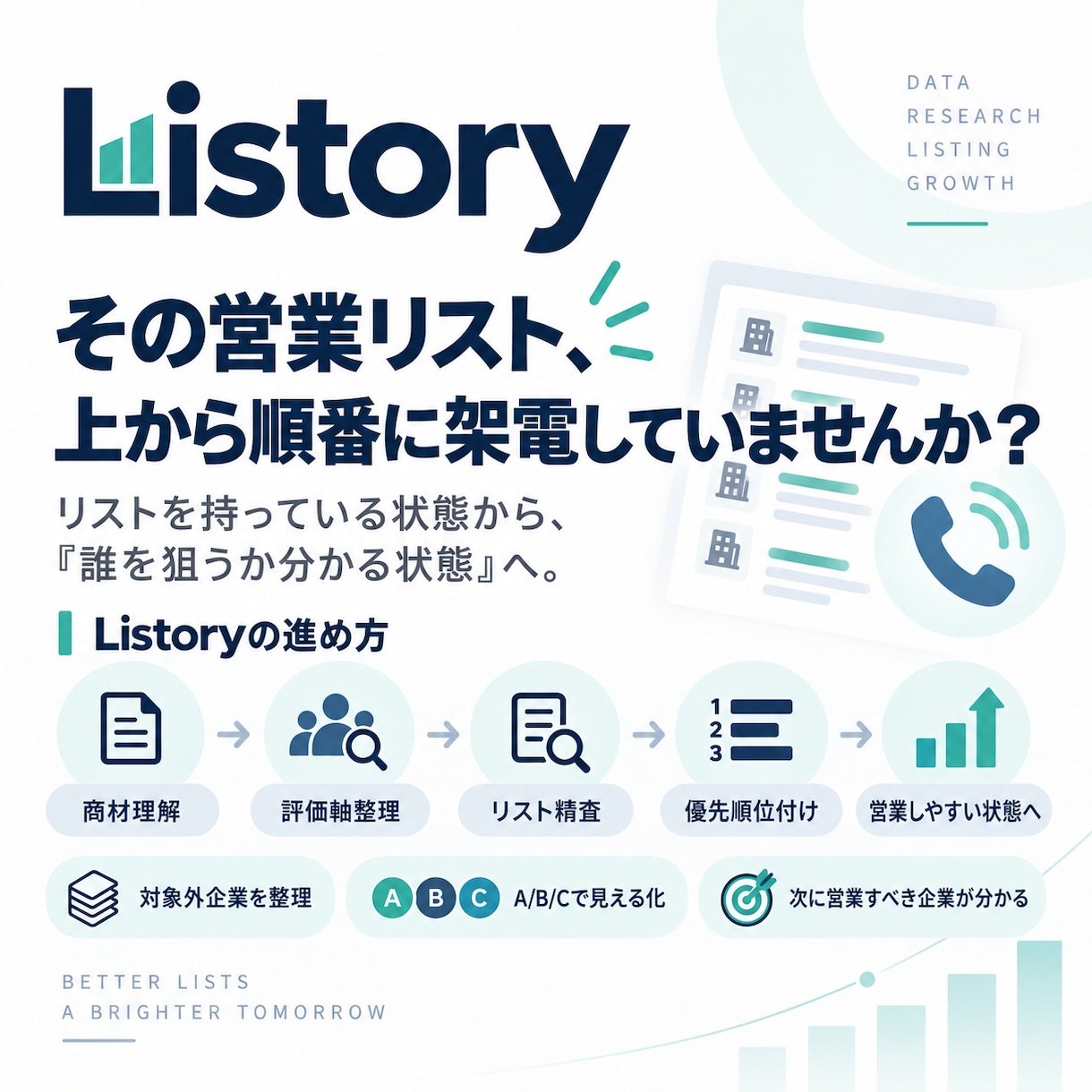 お手持ちの営業リストを精査・優先順位付けます お手持ちのリストから「誰から営業するか」を見える化いたします イメージ2