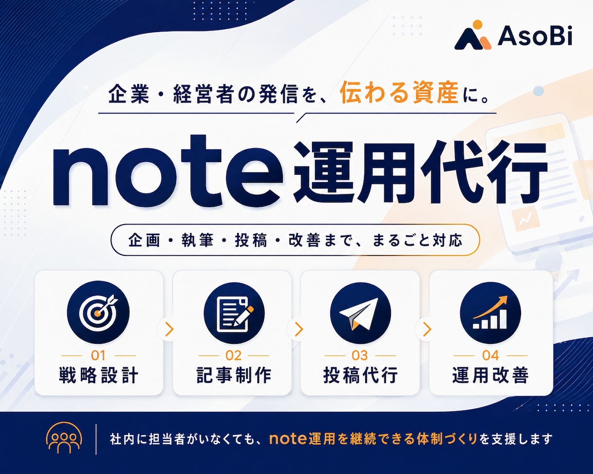 noteの記事作成から集客まで丸ごと運用代行します note内SEO設計×記事制作×投稿×導線改善まで一括対応 イメージ1