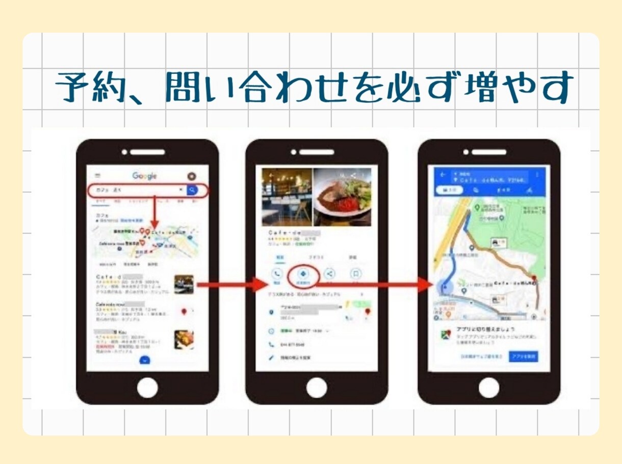 無料ホームページ+MEO対策サービスを行います 店名を上位にするにはGoogleアップデートに対応させる イメージ3