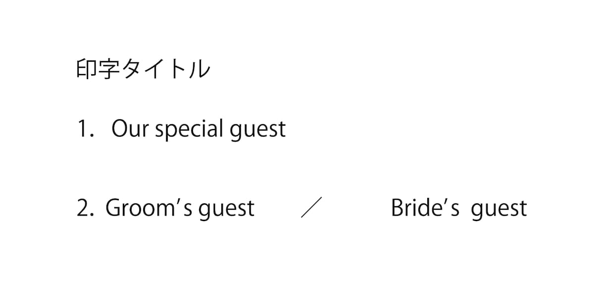 御芳名帳作ります ゲストブック⭐︎セミオーダー⭐︎おしゃれ イメージ7