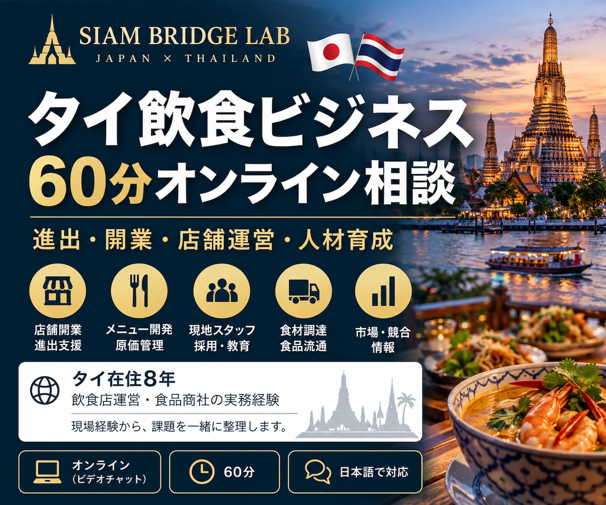 タイの飲食店経営・進出の実務相談に乗ります タイ在住8年。飲食店運営・食品流通の現場経験から助言 イメージ1
