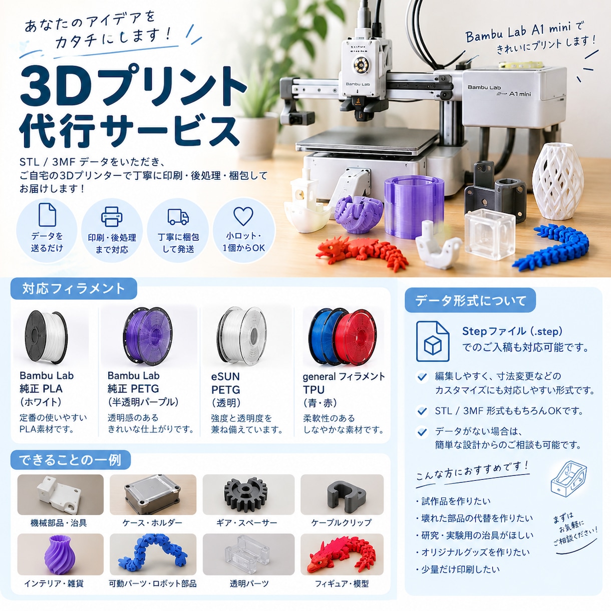 3Dプリント印刷代行します 3Dプリント代行！1個からOK｜PLA・PETG・TPU対応 イメージ1
