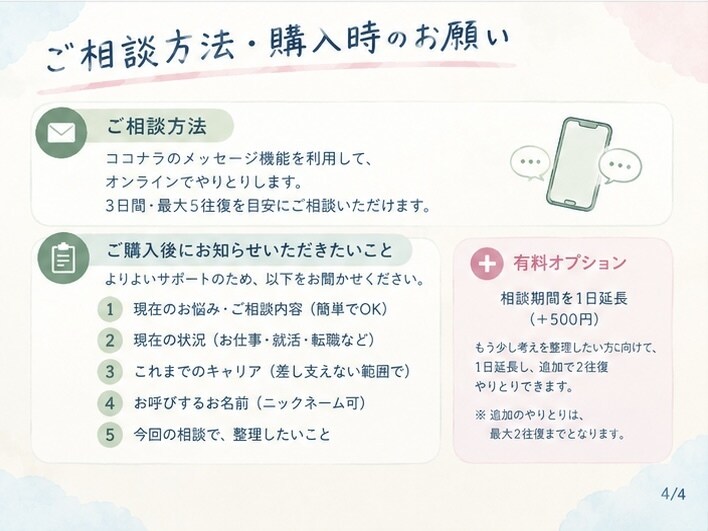 文章でじっくり☆キャリアのモヤモヤ一緒に整理します 国家資格キャリアコンサルタントがメッセージで一緒に整理します イメージ4