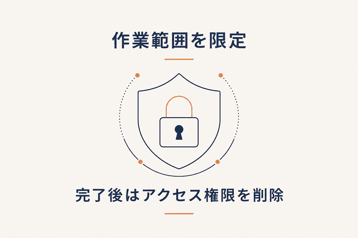 非エンジニアOK、業務自動化を完了まで構築します 請求書処理・メール対応・日報作成…AIエージェントで自動化 イメージ5