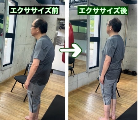 自分史上最高の身体づくりをサポートします ベストボディジャパングランプリ受賞のプロトレーナーと楽しく イメージ3