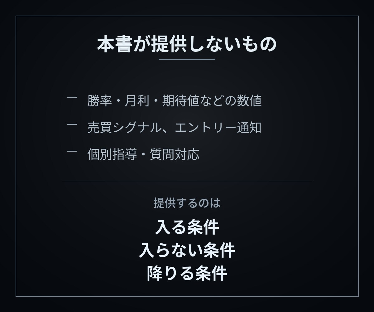 荒れる銀を制御下に置く手法を教えます 勝率は出しません。入る・入らない・降りる条件だけ イメージ4