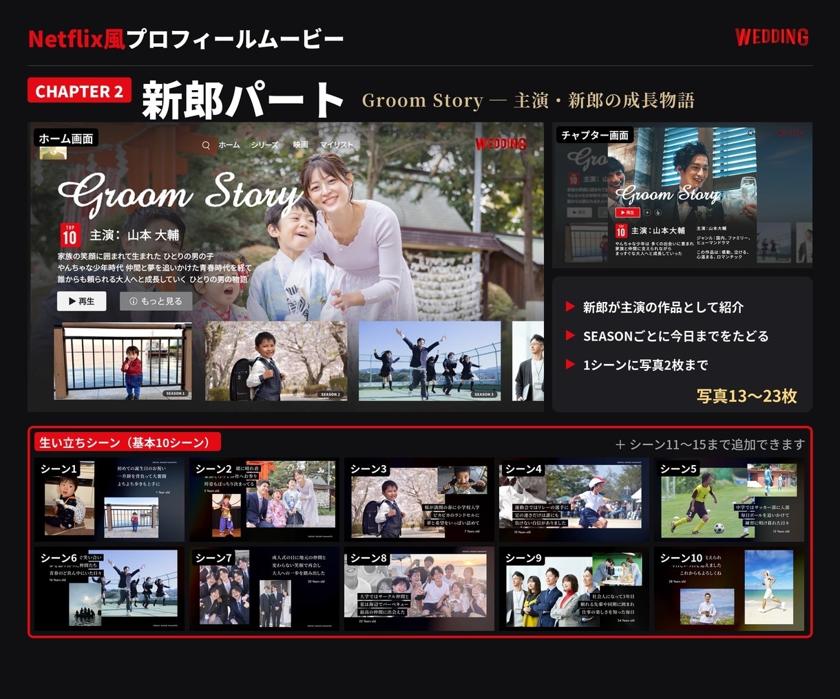 Netflix風プロフィールムービーを制作します 披露宴をふたりの独占配信に｜写真の向き自由・1シーン2枚OK イメージ5