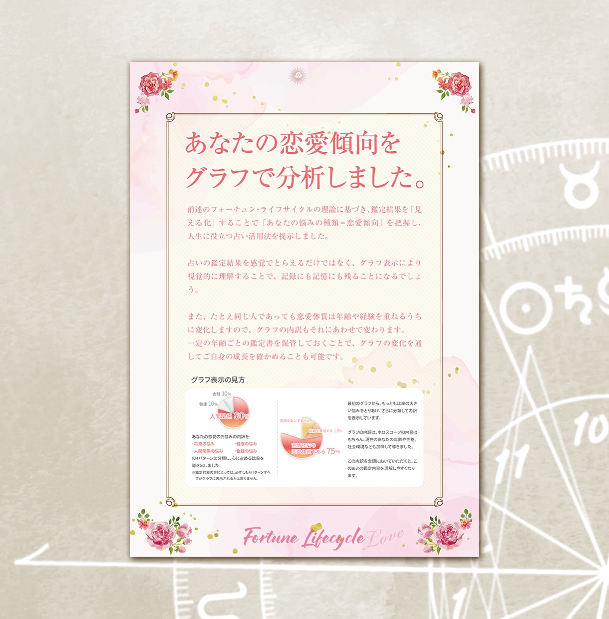 新感覚占い！恋愛の悩みをピンポイントで解決します 35年以上の占い歴を元に、あなたの「今」を分析したグラフ表示 イメージ5