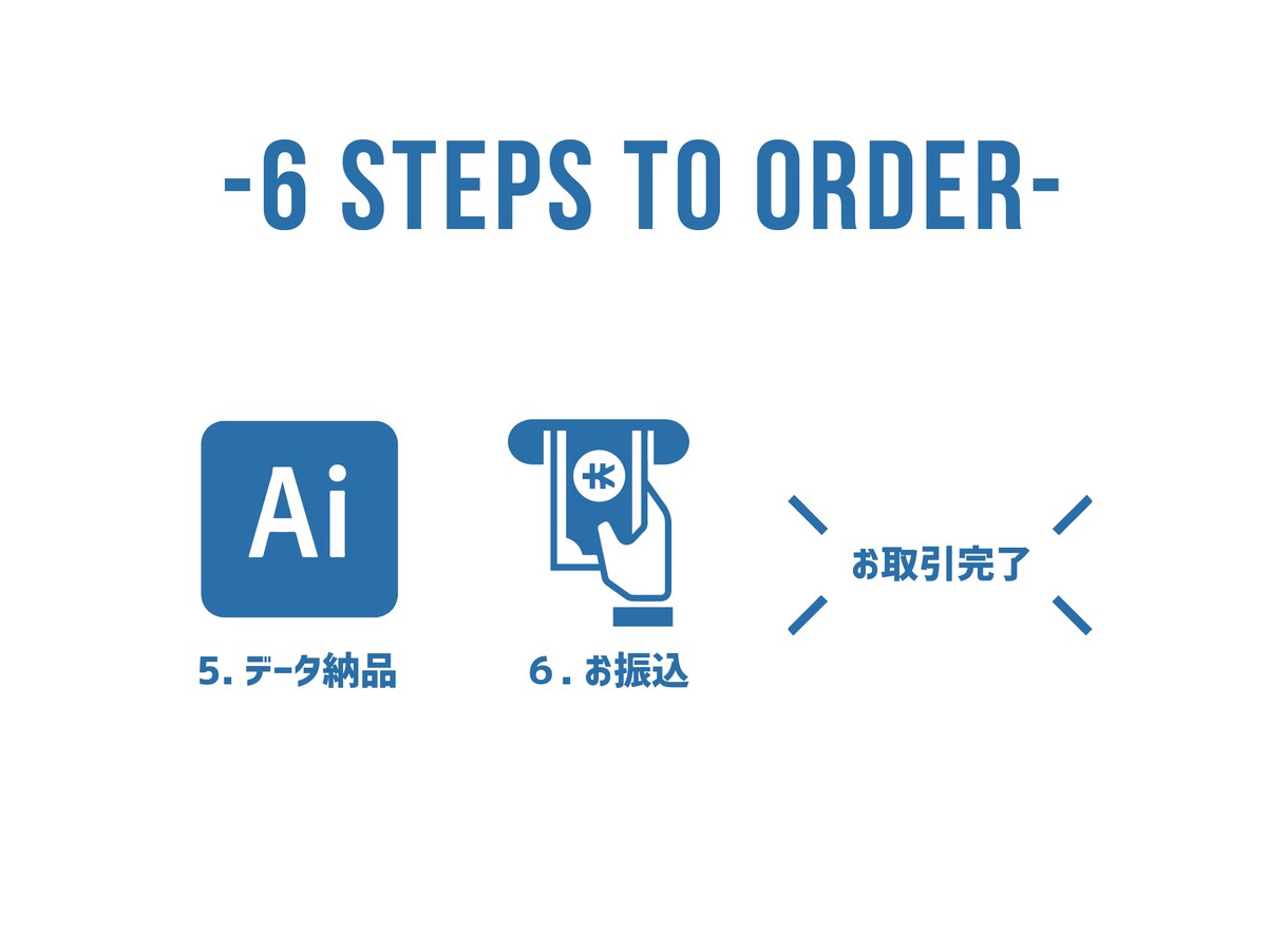 チラシ作成します #ポスティング #ショップ #開店 #開業 #イベント イメージ4