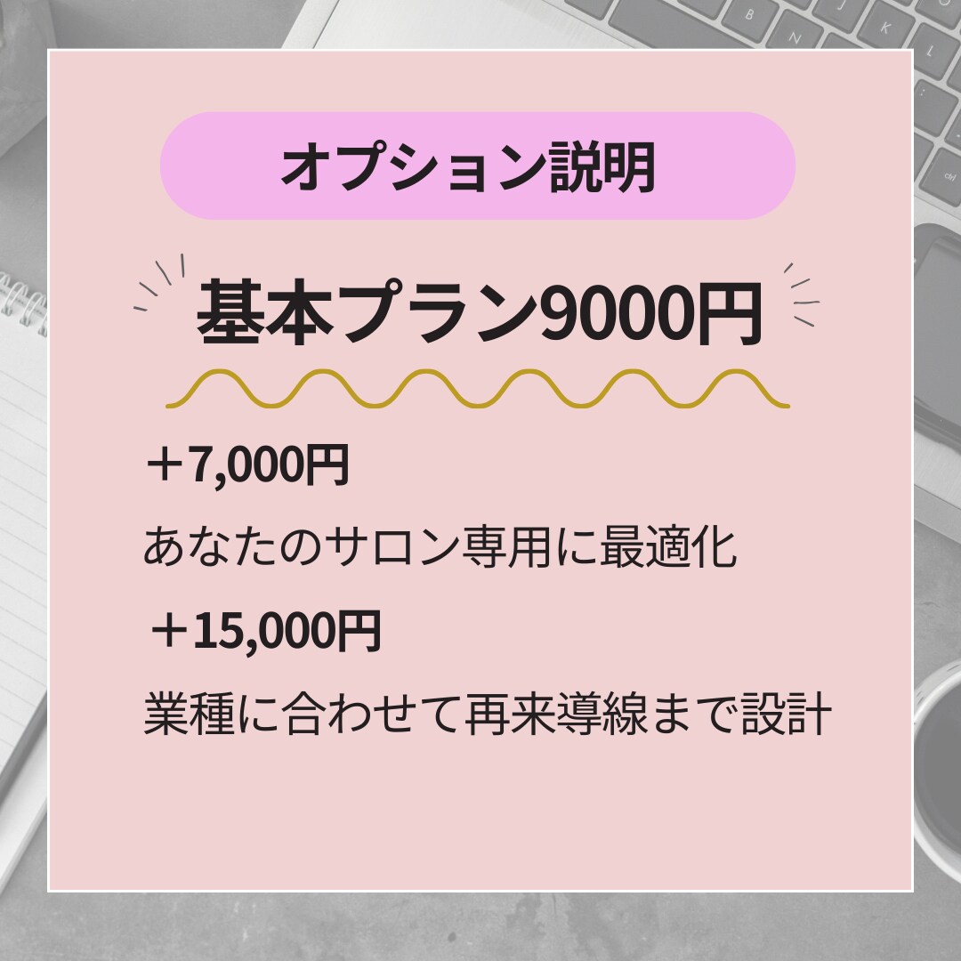 業種特化設計 ・口コミ返信を3分で下書き完成します リピートにつながる返信構造を組み込みます。 イメージ4