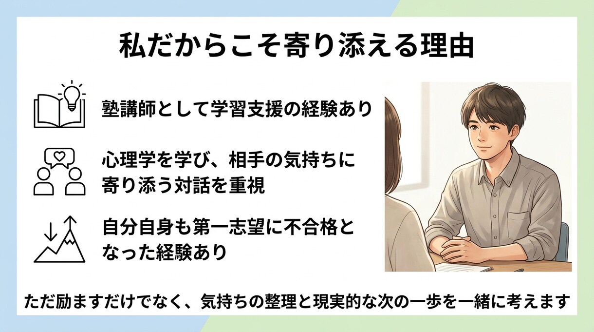 メンタリストが受験失敗後の再スタート面談します 気持ち整理から次の行動まで伴走 イメージ4