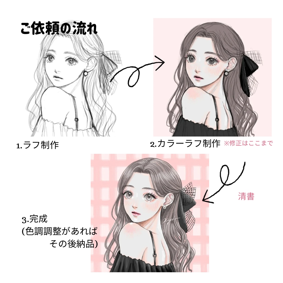 SNSでパッと目を惹くアイコンお描きします 透明感がある生き生きとした人物イラストをお届けします♡ イメージ9