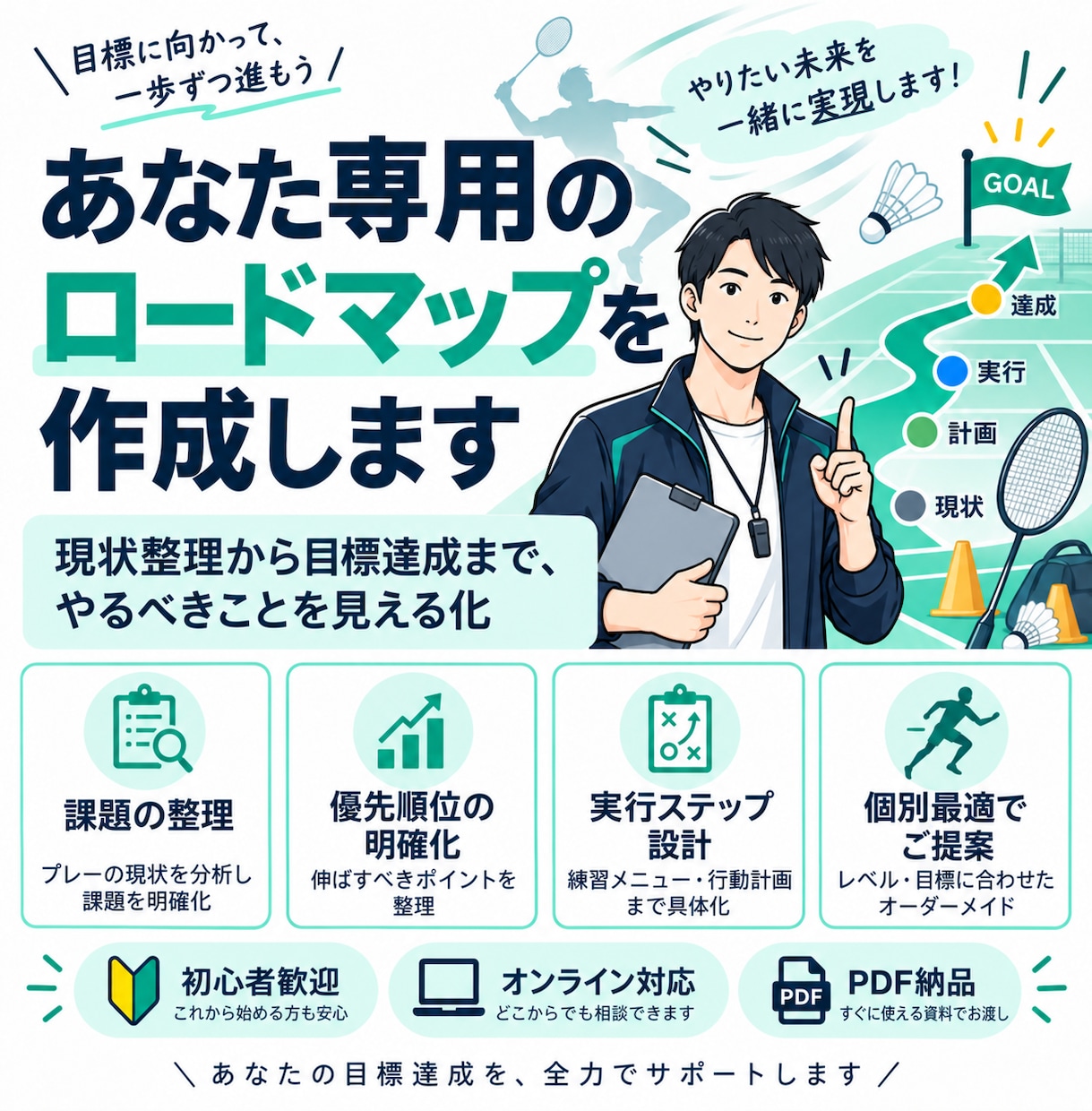 競技目標までのロードマップを設計します 現在地から目標まで、やるべきことを3つに絞ります。 イメージ1