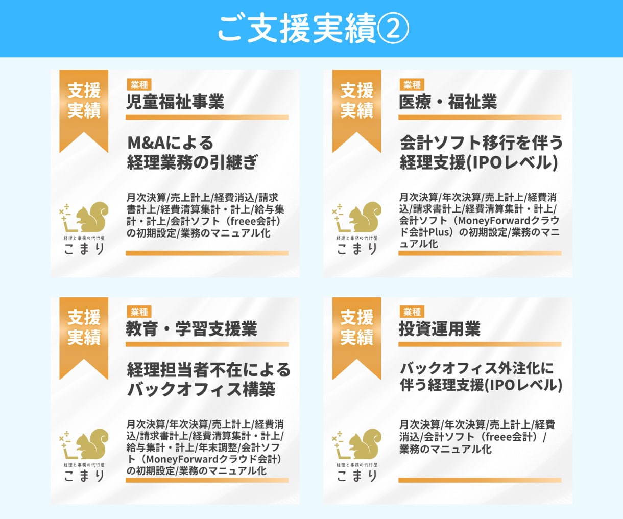 freeeMF【乗り換え】会計ソフト移行作業します 会計ソフトの載せ替えは記帳代行のプロにお任せください！ イメージ7
