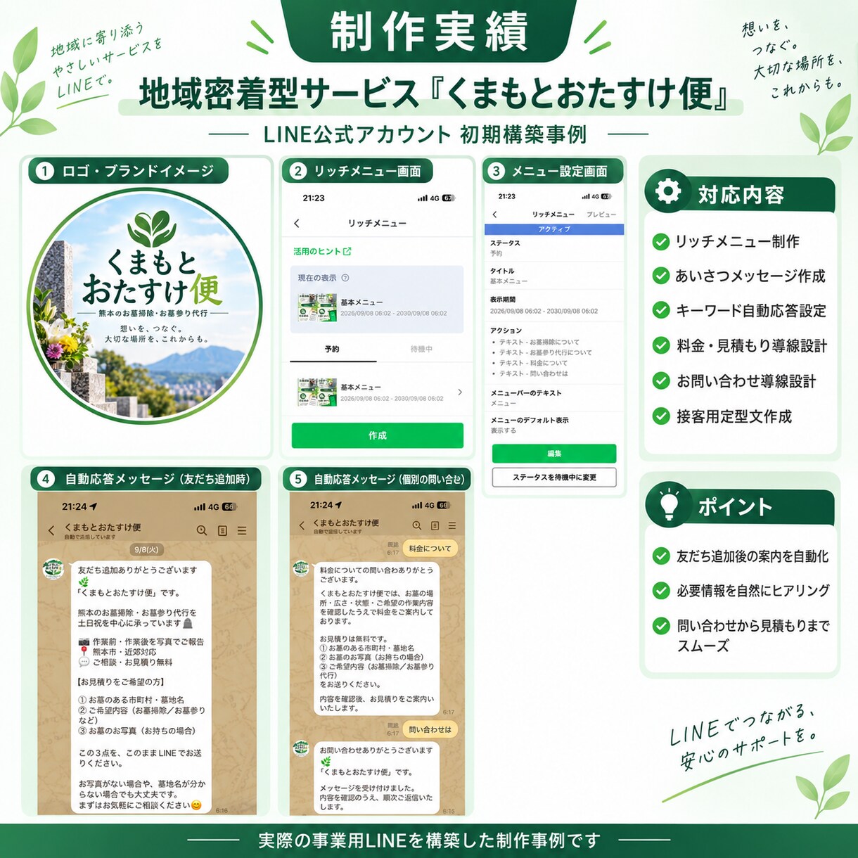 LINE公式アカウントを丸ごと構築します リッチメニュー：自動応答までまとめて設定 イメージ3