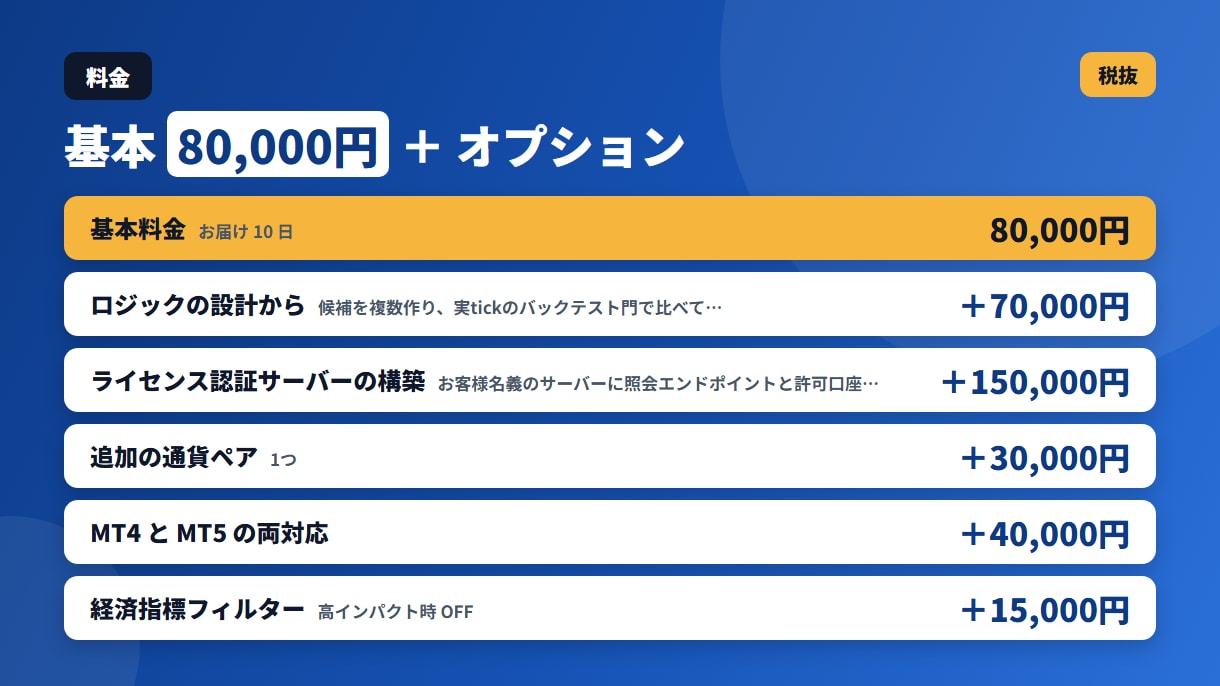 MT4/MT5の自動売買EAを設計から作ります 自社でEAを開発・販売。制作と検証の仕組みをそのまま使います イメージ2