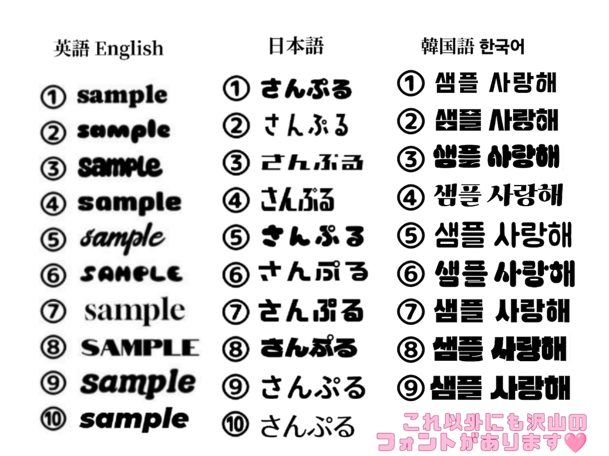 推し活で大活躍！！ネームボード文字作ります ライブやイベント、学校行事にも使える！！！ イメージ3