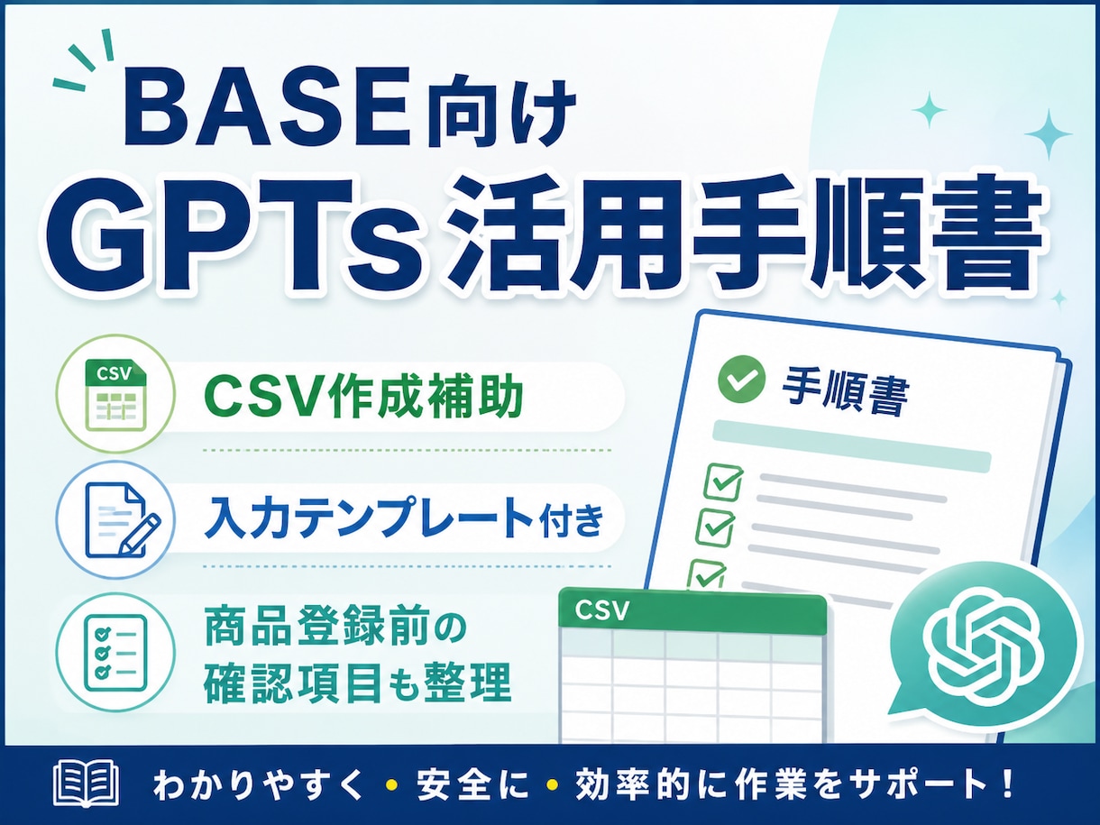 手順書・テンプレート資料をお渡しします AIで効率化する部分と確認事項を分けて整理します イメージ1