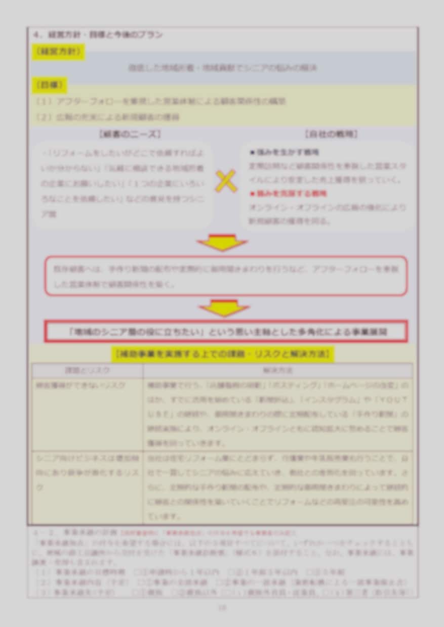 持続化補助金の申請書を「審査員視点」で診断します 広告歴35年のプロが「採択品質」か厳しくチェック イメージ4