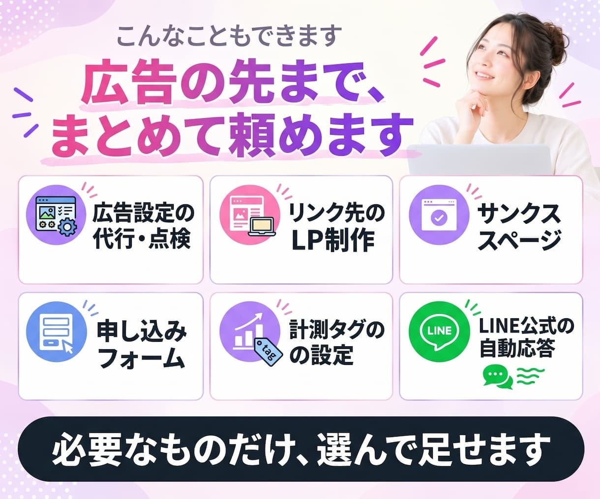 LINE広告を丸ごと制作。リンク先のHPも整えます LINEヤフー広告対応。プロが戦略・提案から制作まで一気通貫 イメージ5