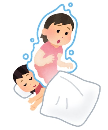 夢を操るサポートをします ネットで色々調べたけど良く分からないというあなたへ イメージ1
