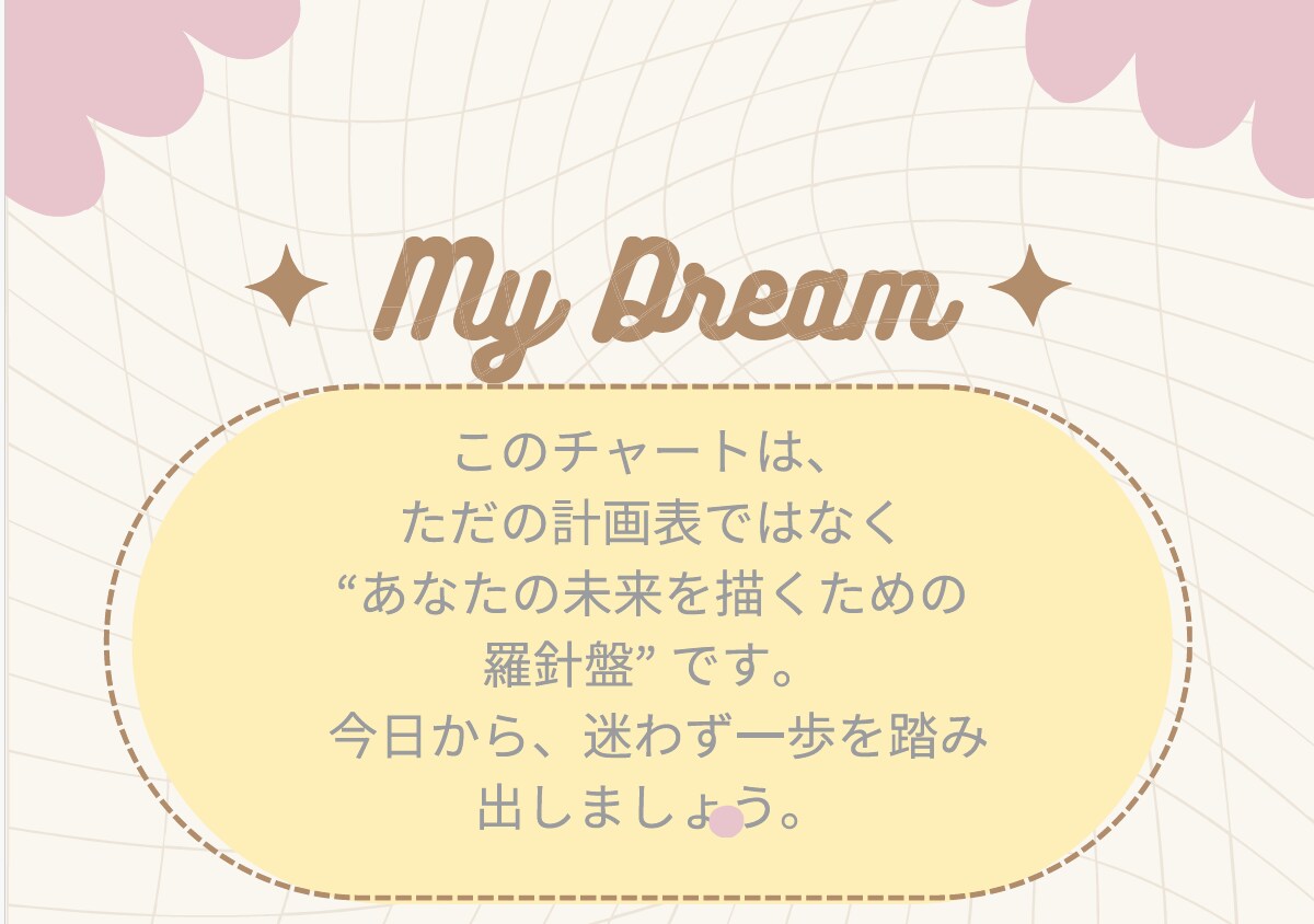 見える化！書き込み式 ドリームチャートます 進捗が見えるから安心して次の一歩へ イメージ1