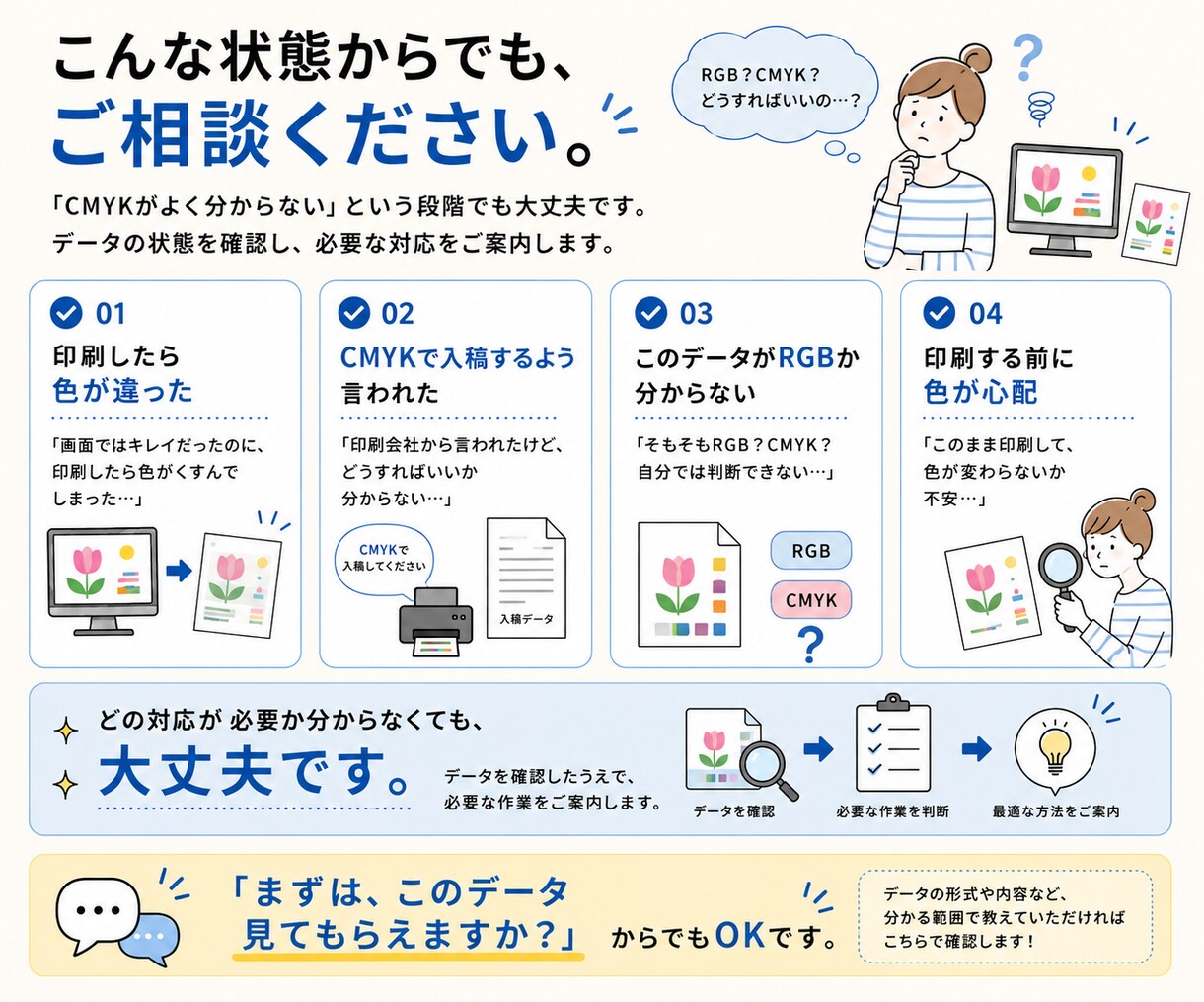 RGBのまま印刷はNG！解決できます RGB→CMYK　印刷用のカラーモードに変換します！ イメージ7