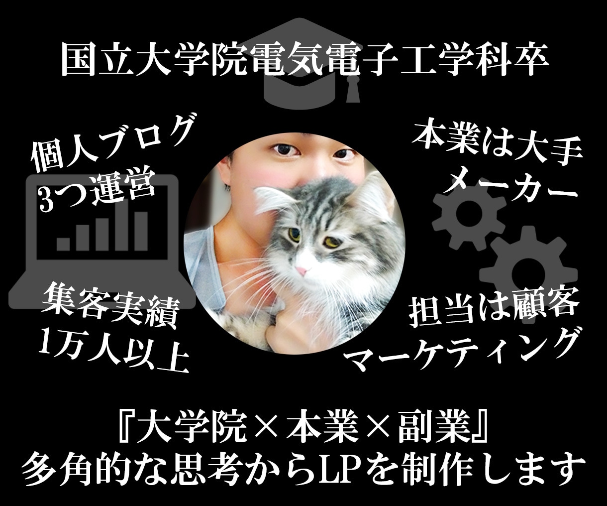 お客様のハートを掴むLPを作ります ヒアリングシートで簡単発注が可能 イメージ6