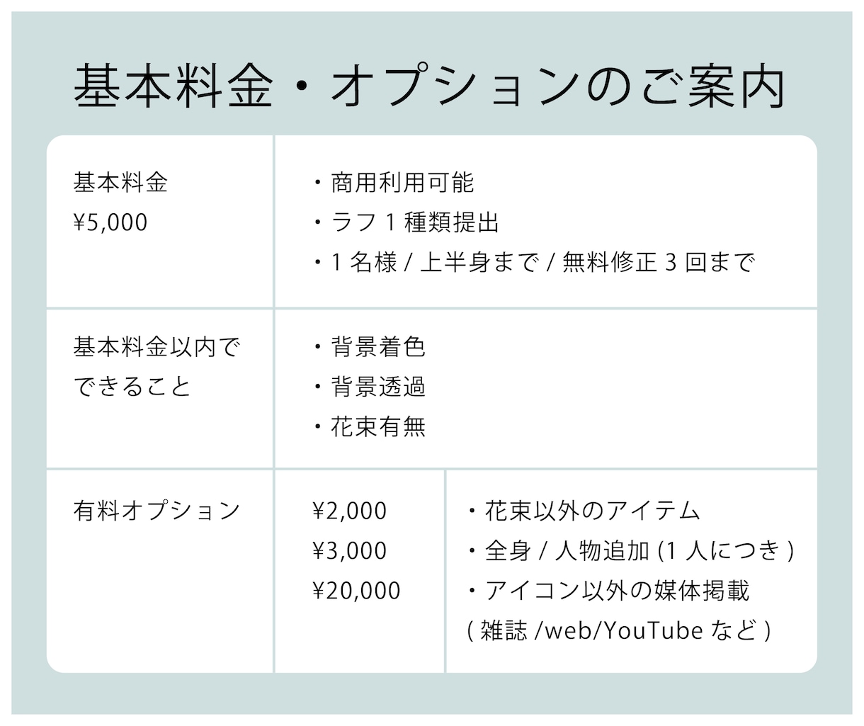 あなただけのアイコンを描きます ナチュラルでふんわりしたタッチ！ イメージ5