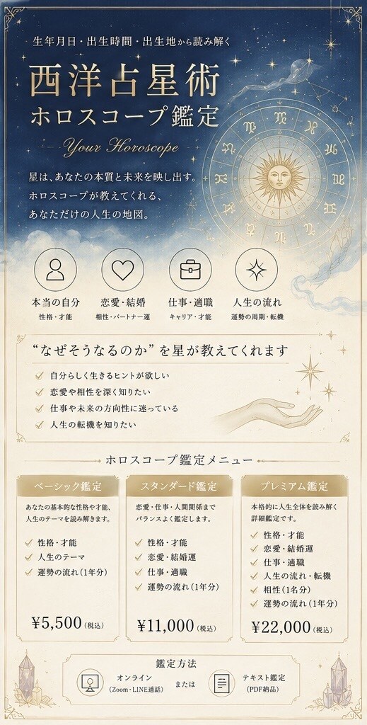 西洋占星術(ホロスコープ)鑑定を致します 絶対に当たる本当の占い教えます イメージ1