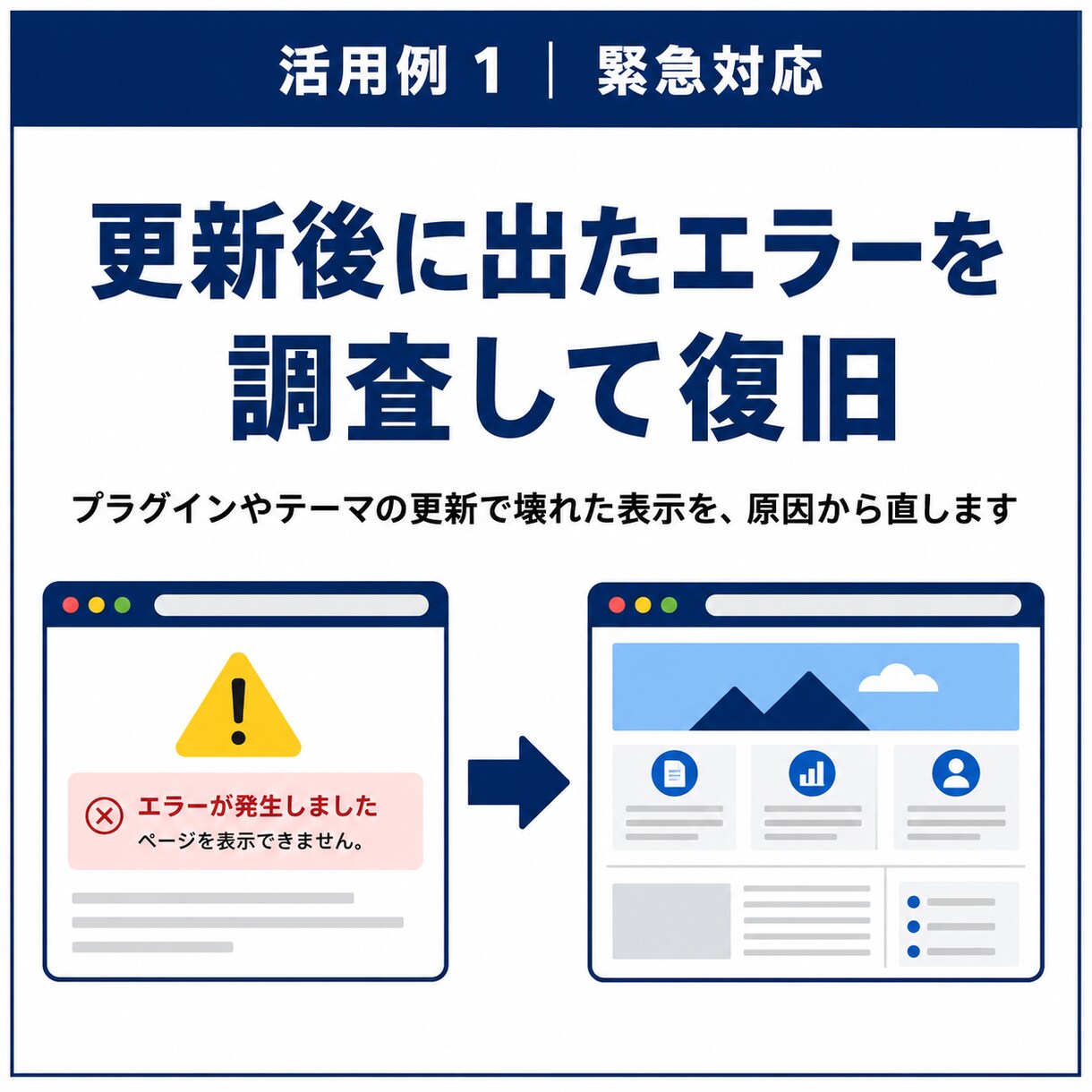 WordPressの修正・カスタマイズを承ります 表示崩れ・エラー・機能追加、1箇所から対応｜最短翌日 イメージ3