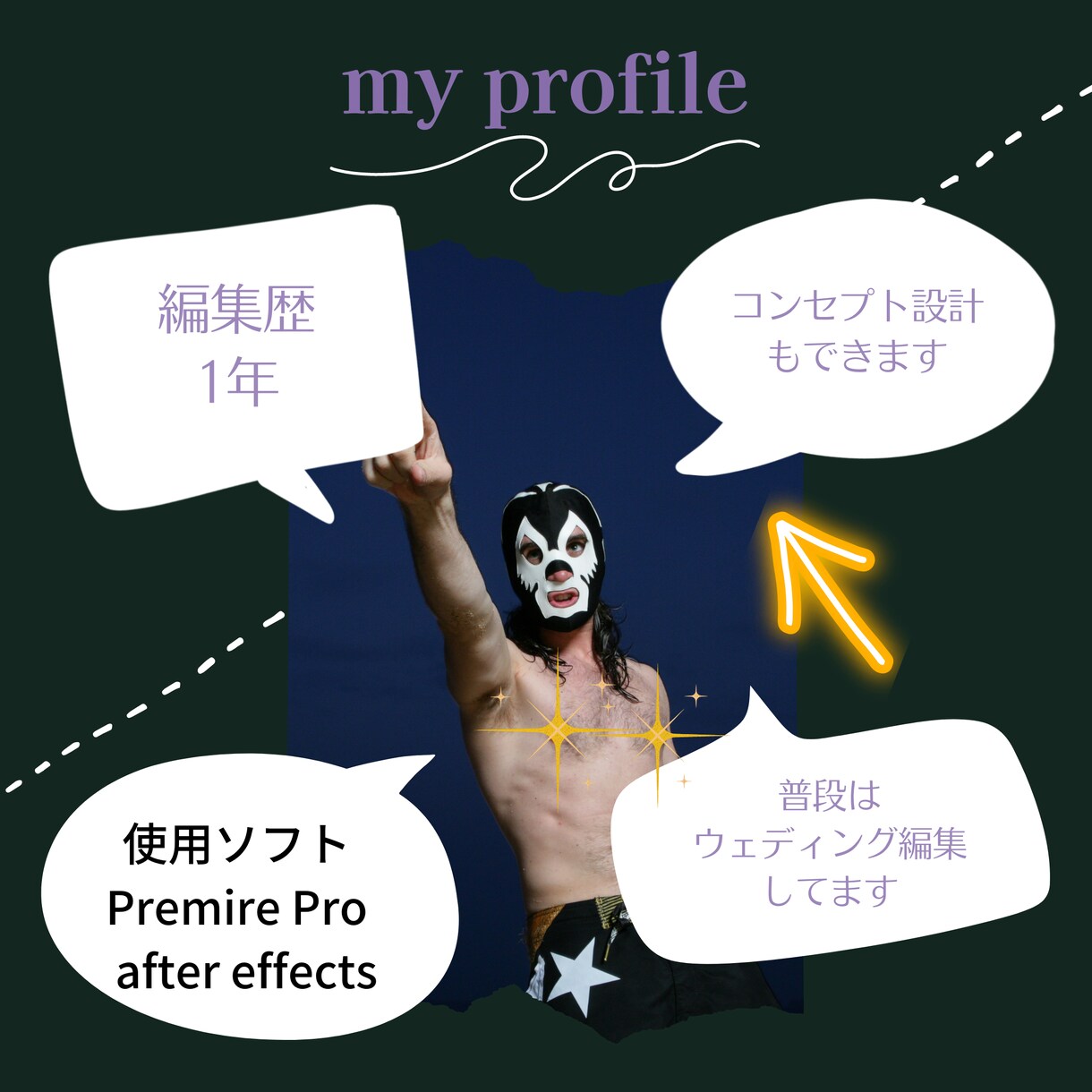 PR・YouTube・インタビュー動画編集承ります 視聴者をアッと言わせる動画をお手軽価格で提供24時間対応 イメージ5