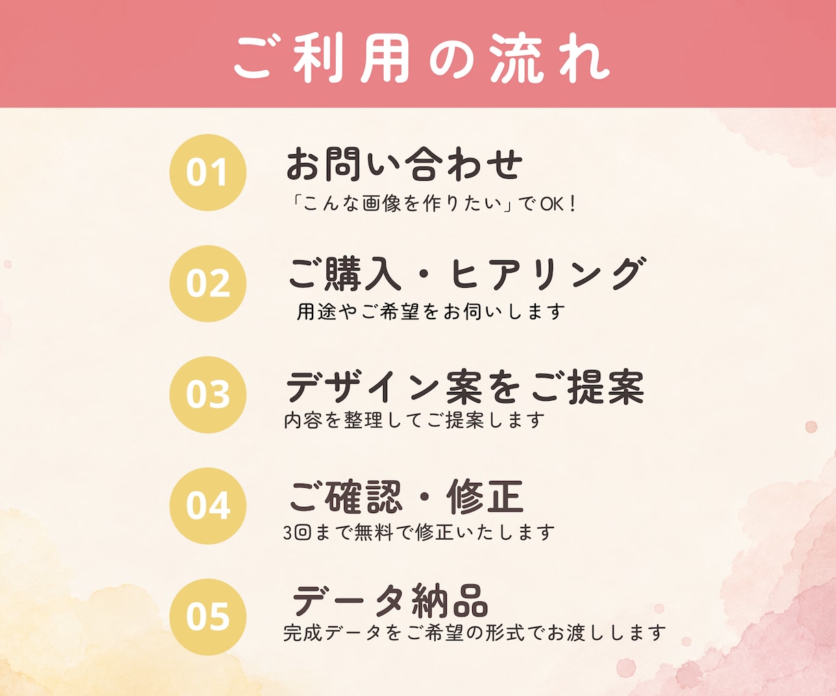 Web・SNS画像｜内容を整理して制作します イメージが曖昧でも、ヒアリングから一緒に考えます！ イメージ3