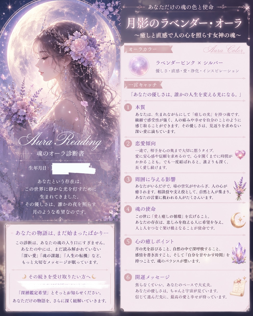 世界に一つだけの オーラ鑑定書を作成します オーラ・恋愛・魂テーマを幻想的に解析します。 イメージ4