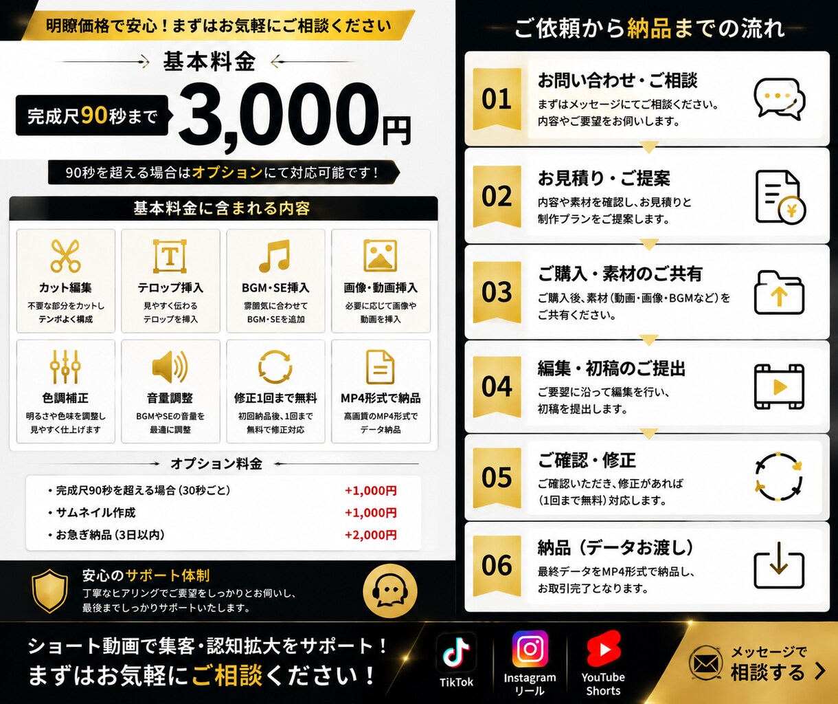 最後まで見られるショート動画を編集します YouTube・Instagram・TikTok対応！ イメージ4
