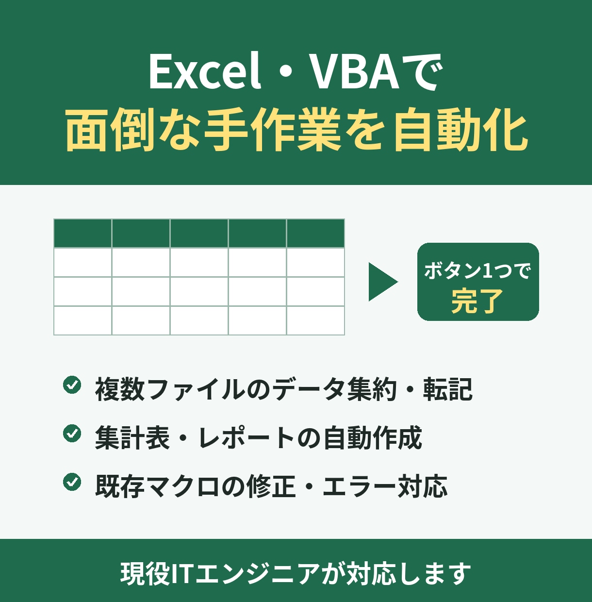 Excel・VBAで面倒な手作業を自動化します 現役ITエンジニアが業務に合わせたツールを作成します イメージ1
