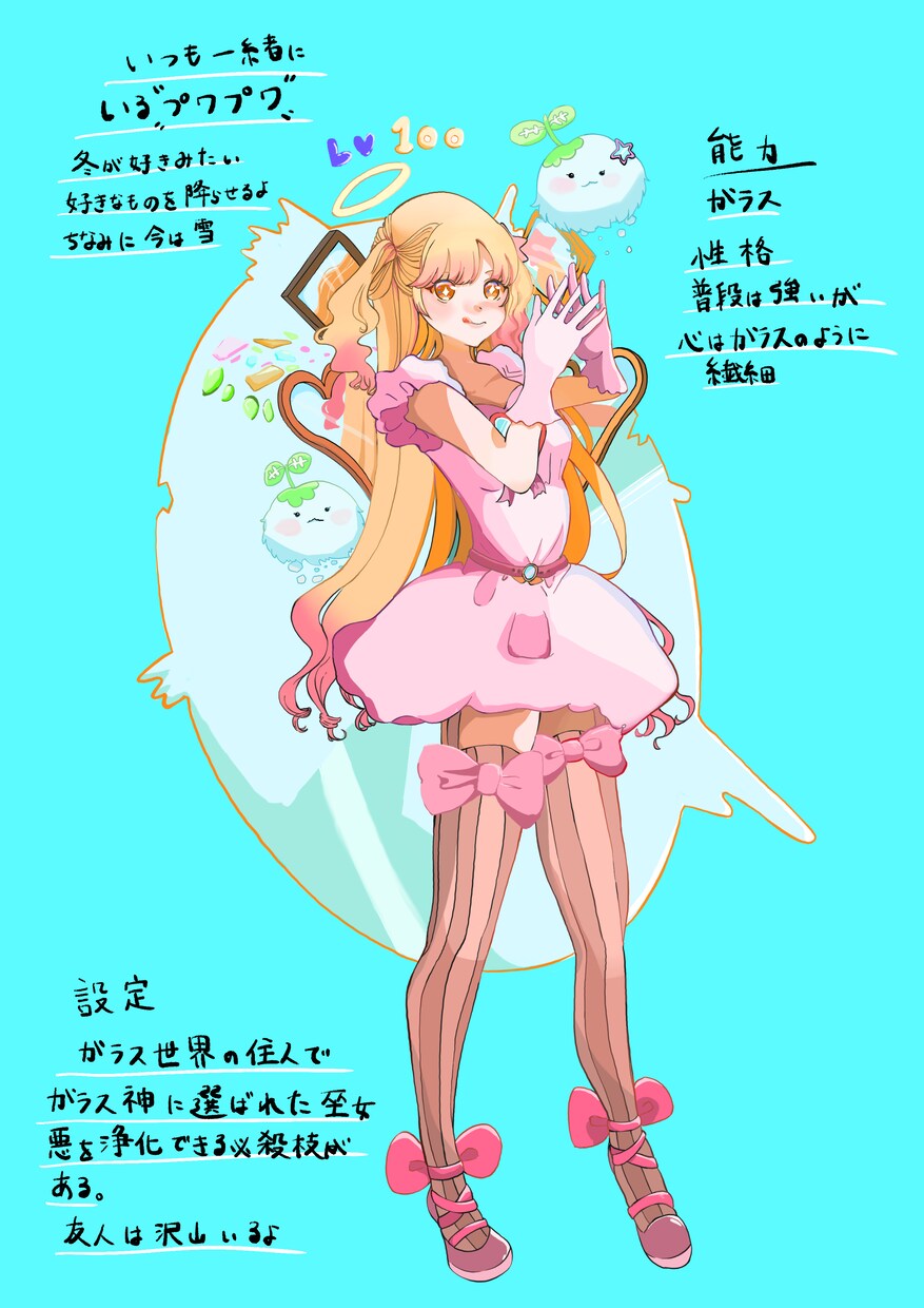 夢のある1枚絵を一緒に完成させます 完璧に近づけるようお力添えもお願いします！ イメージ1