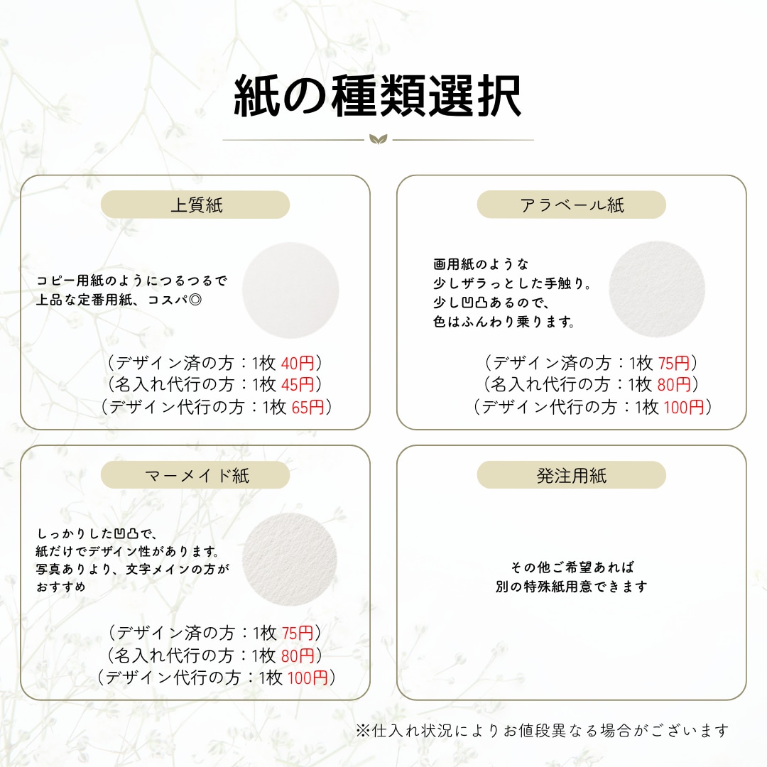 用紙選べる！2つ折り席札印刷します 3日以内の特急対応受け付けています◎ 名入れや写真入れも◎ イメージ5