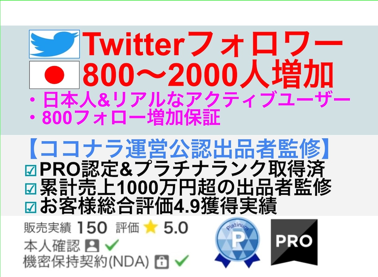 Twitterで日本人フォロワー800人増やします フォロワーが800人以上増加!SNSブランディング&拡散宣伝 イメージ1