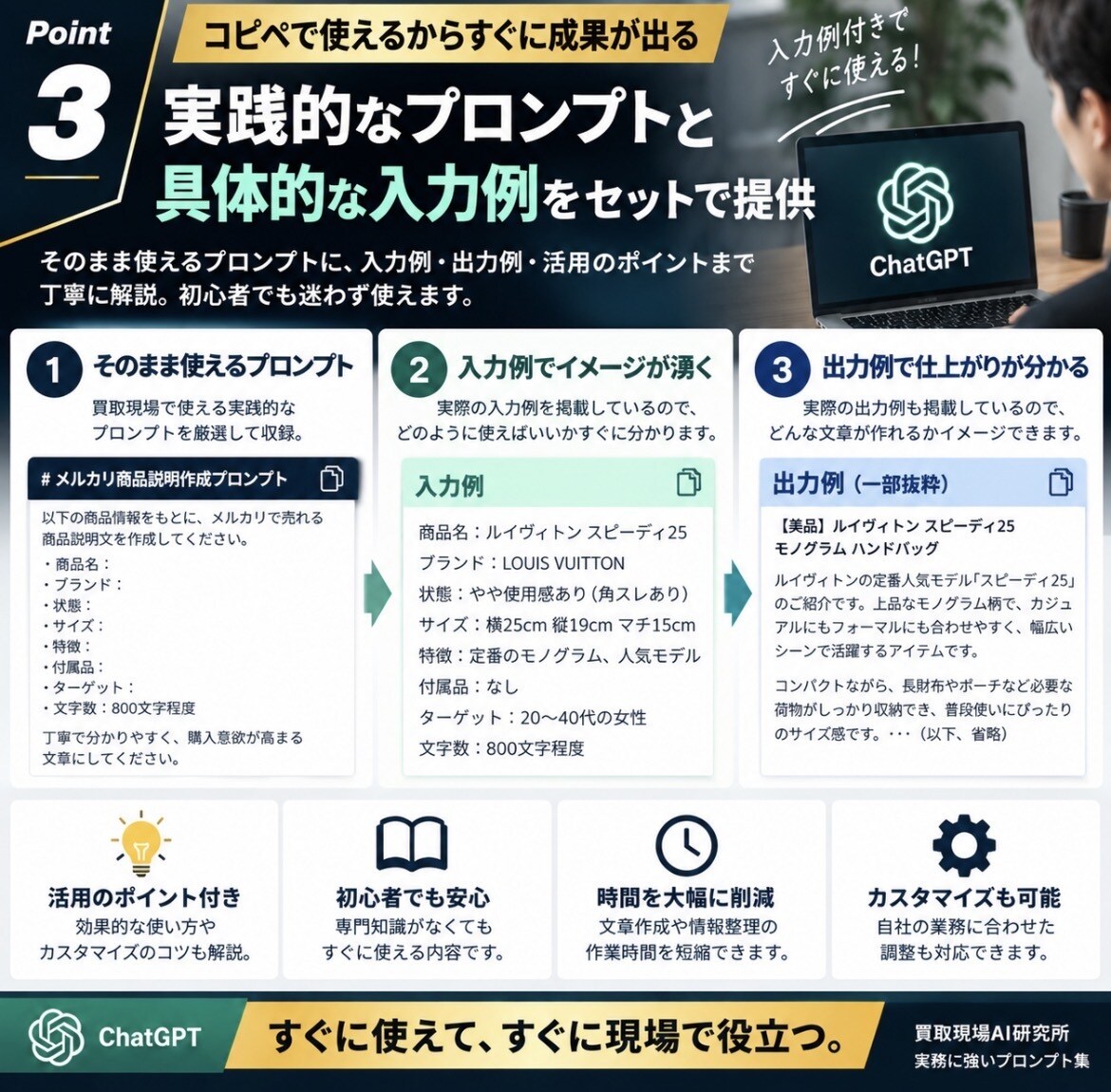 買取現場で使えるAIプロンプト集を作成します 買取業務を効率化する実践プロンプト集 イメージ3