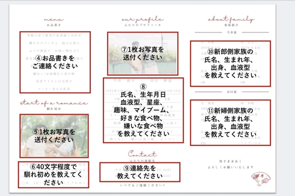 両家顔合わせのしおりを作成します セミオーダーの”あなただけ”のしおりを作成 イメージ5