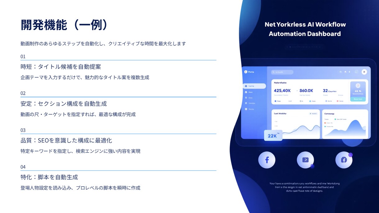 Difyで実現する超高速台本作成ツールを開発します 「もっと早く、もっと質の高い動画を世に出したい」あなたへ イメージ3