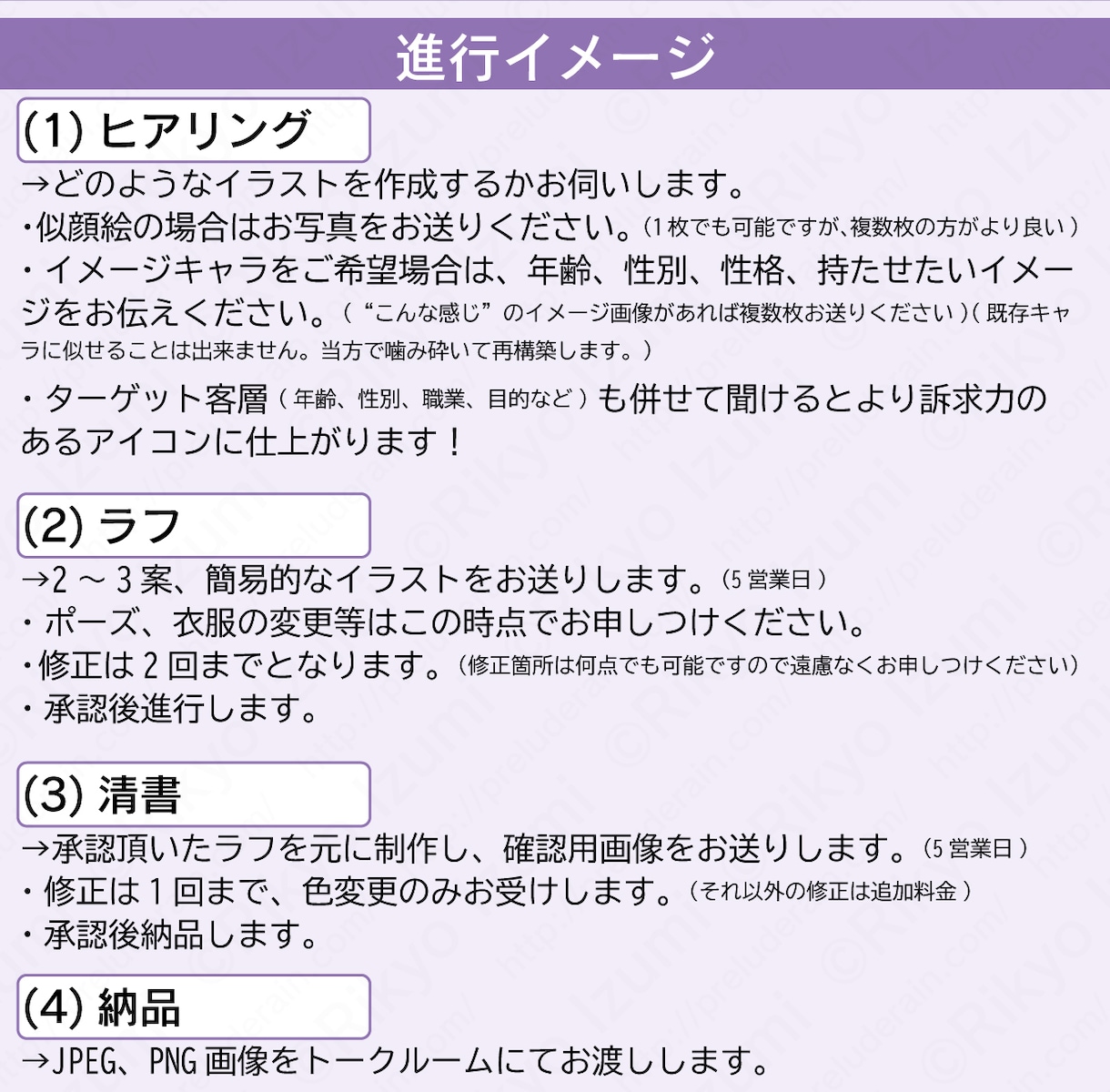 商用○/女性への印象UP！なSNSアイコン描きます おしゃれや美容関係のアカウントにオススメ イメージ7