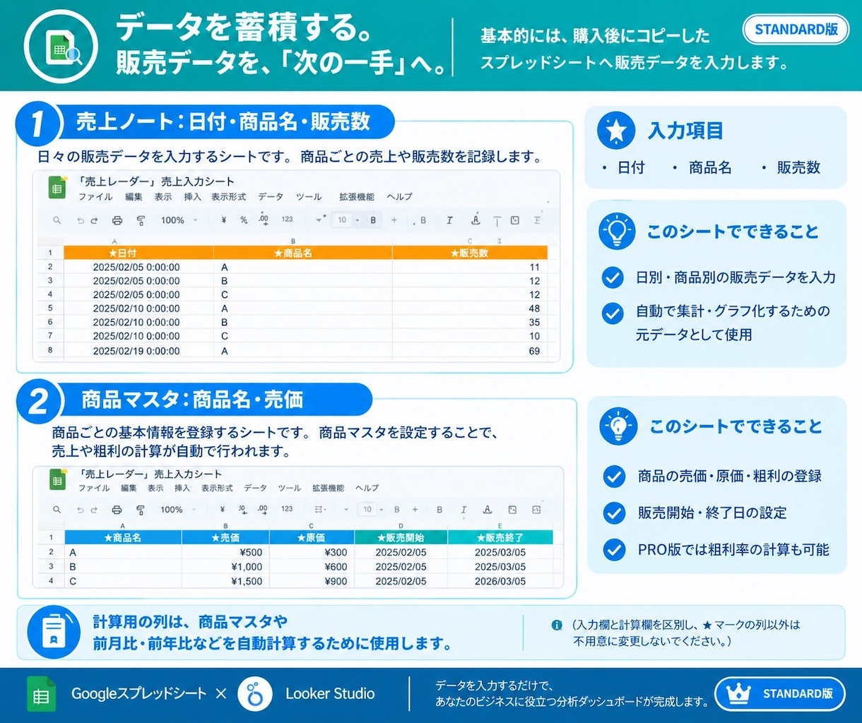 入力だけ。自動で売上グラフ化！売れる傾向が見えます ※実績なしの為【1枚様限定価格】売上レーダーSTANDARD イメージ6