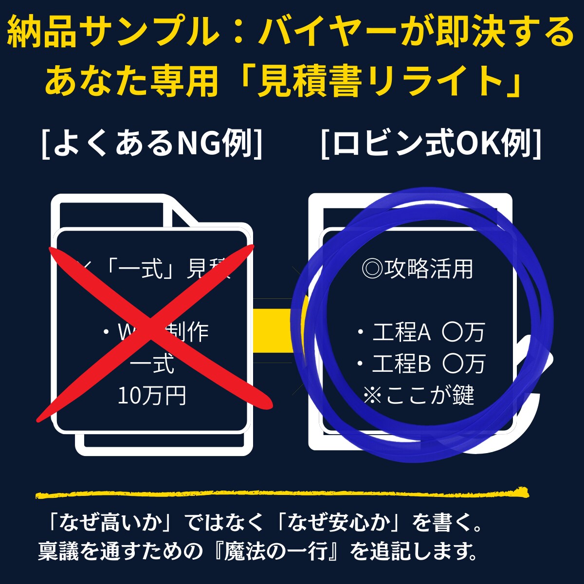 現役バイヤーがあなたの「資料」を添削・改善します 買い叩きを防ぐ！企業が即決する「魔法の項目」と交渉術 イメージ3