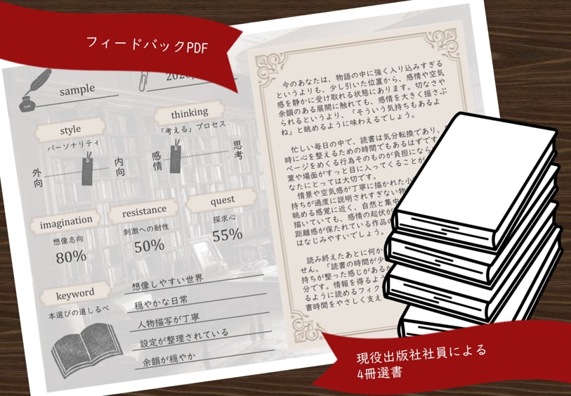 心理学×選書＝いまの読書の相性、言葉にします フィードバックPDF＋現役出版社社員による4冊選書 イメージ1